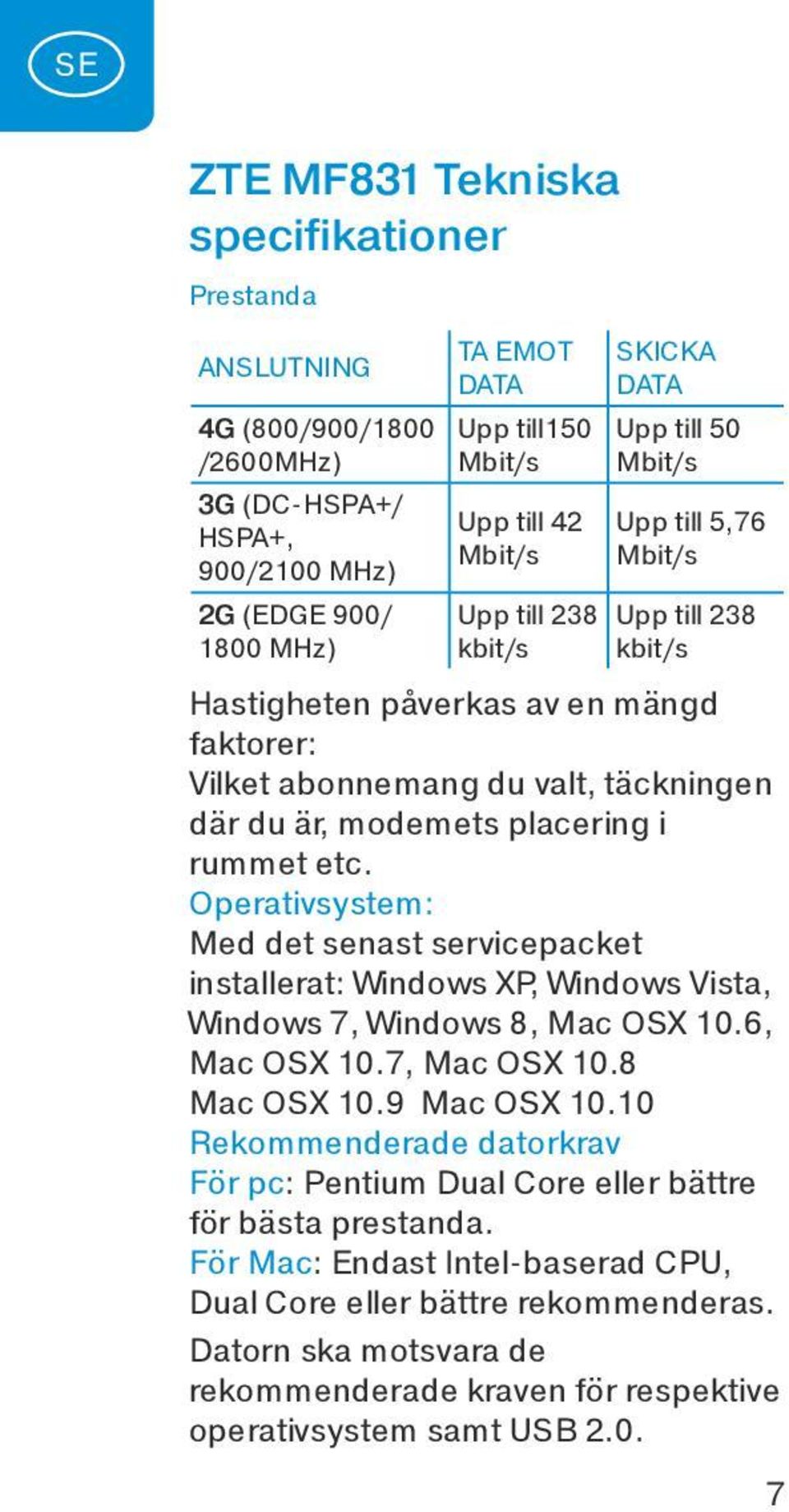 i rummet etc. Operativsystem: Med det senast servicepacket installerat: Windows XP, Windows Vista, Windows 7, Windows 8, Mac OSX 10.6, Mac OSX 10.7, Mac OSX 10.8 Mac OSX 10.9 Mac OSX 10.