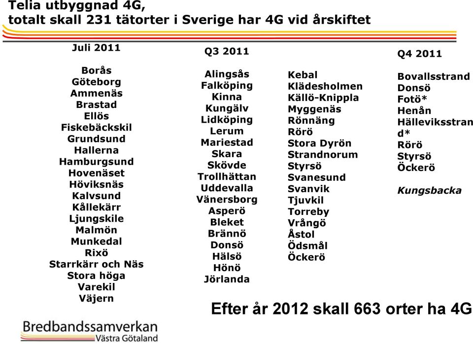 Skövde Trollhättan Uddevalla Vänersborg Asperö Bleket Brännö Donsö Hälsö Hönö Jörlanda Kebal Klädesholmen Källö-Knippla Myggenäs Rönnäng Rörö Stora Dyrön Strandnorum Styrsö