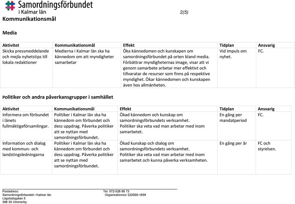 Ökar kännedomen och kunskapen även hos allmänheten. nyhet. Politiker och andra påverkansgrupper i samhället Informera om förbundet i länets fullmäktigeförsamlingar.