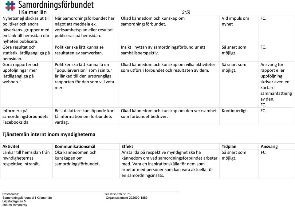 verksamhetsplan eller resultat publiceras på hemsidan. Politiker ska lätt kunna se resultaten av samverkan.