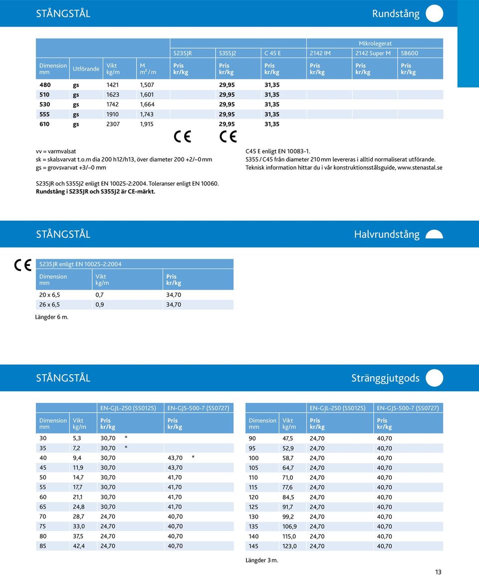 S355 / C45 från diameter 210 levereras i alltid normaliserat utförande. Teknisk information hittar du i vår konstruktionsstålsguide, www.stenastal.se S235JR och S355J2 enligt EN 10025-2:2004.