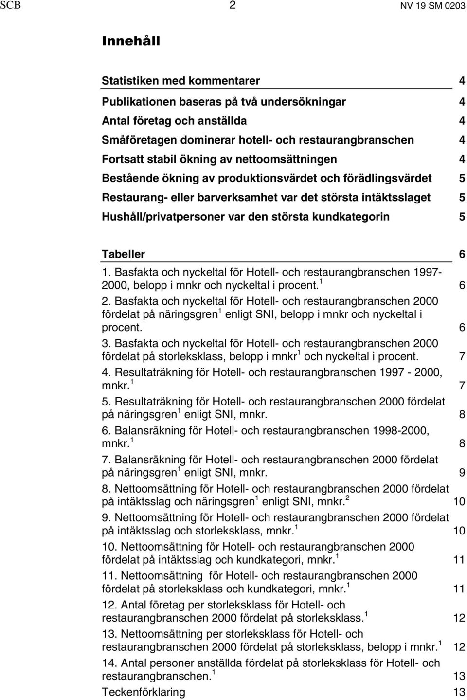 största kundkategorin 5 Tabeller 6 1. Basfakta och nyckeltal för Hotell- och restaurangbranschen 1997-2000, belopp i mnkr och nyckeltal i procent. 1 6 2.