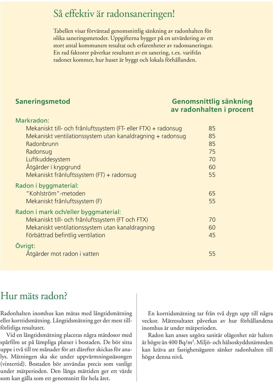 varifrån radonet kommer, hur huset är byggt och lokala förhållanden.