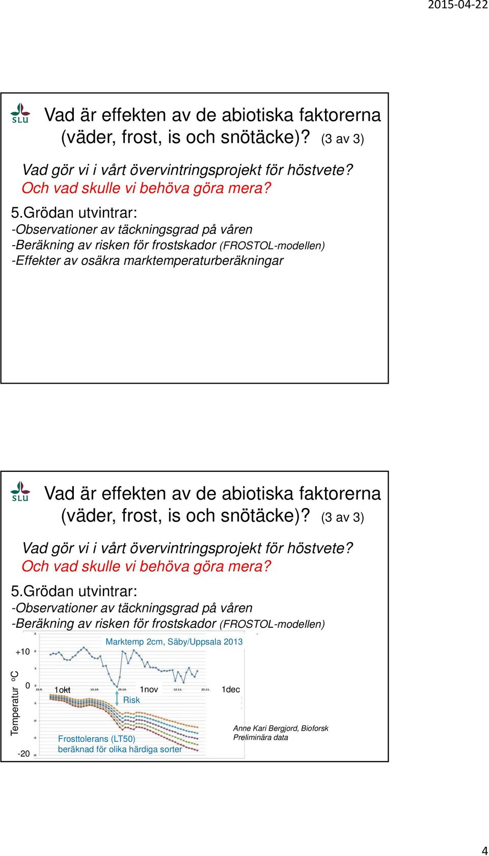 marktemperaturberäkningar (väder, frost, is och snötäcke)? (3 av 3) 5.