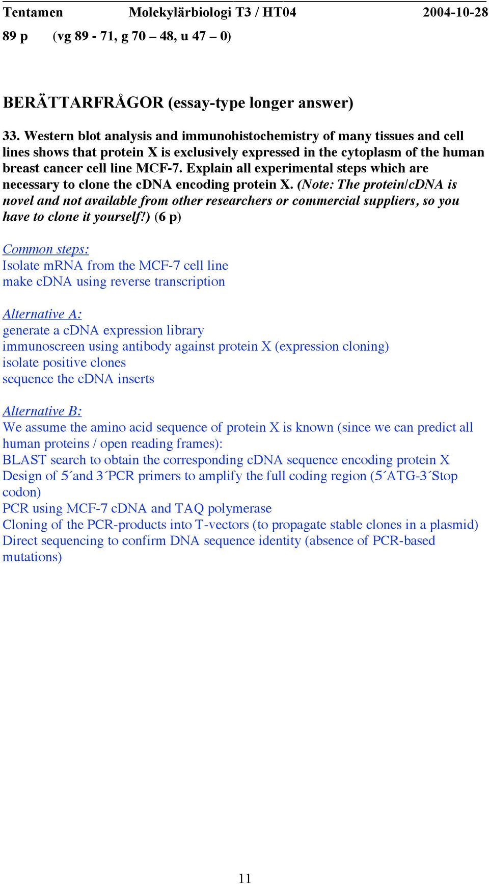Explain all experimental steps which are necessary to clone the cdna encoding protein X.
