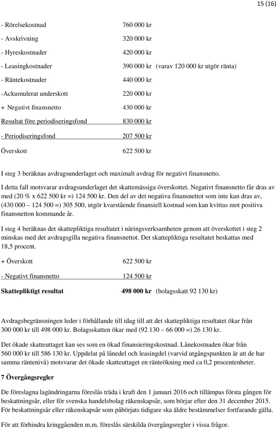 maximalt avdrag för negativt finansnetto. I detta fall motsvarar avdragsunderlaget det skattemässiga överskottet. Negativt finansnetto får dras av med (20 % x 622 500 kr =) 124 500 kr.