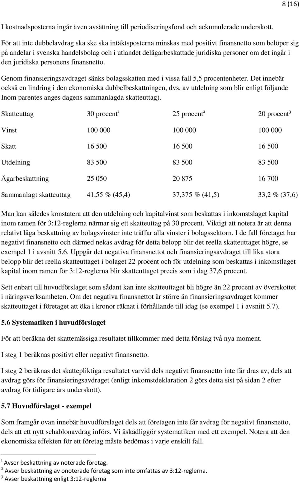 ingår i den juridiska personens finansnetto. Genom finansieringsavdraget sänks bolagsskatten med i vissa fall 5,5 procentenheter.