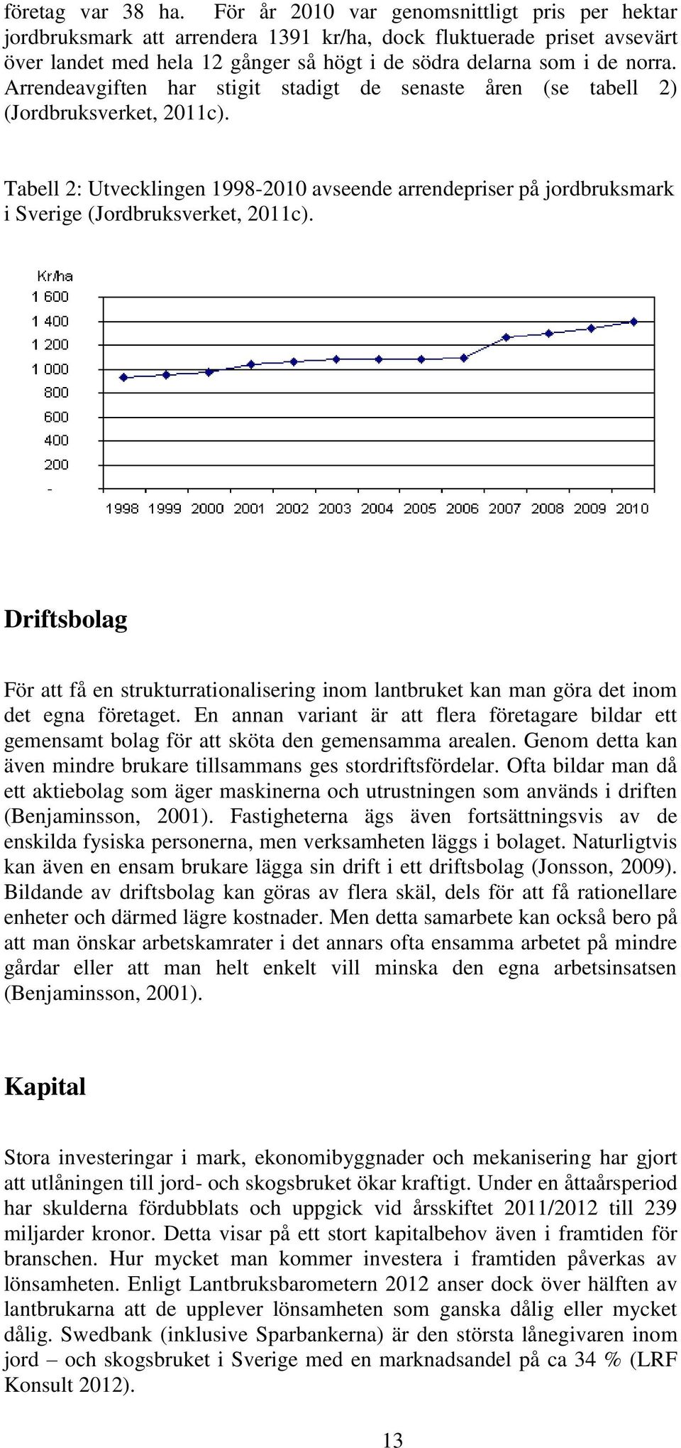 Arrendeavgiften har stigit stadigt de senaste åren (se tabell 2) (Jordbruksverket, 2011c). Tabell 2: Utvecklingen 1998-2010 avseende arrendepriser på jordbruksmark i Sverige (Jordbruksverket, 2011c).