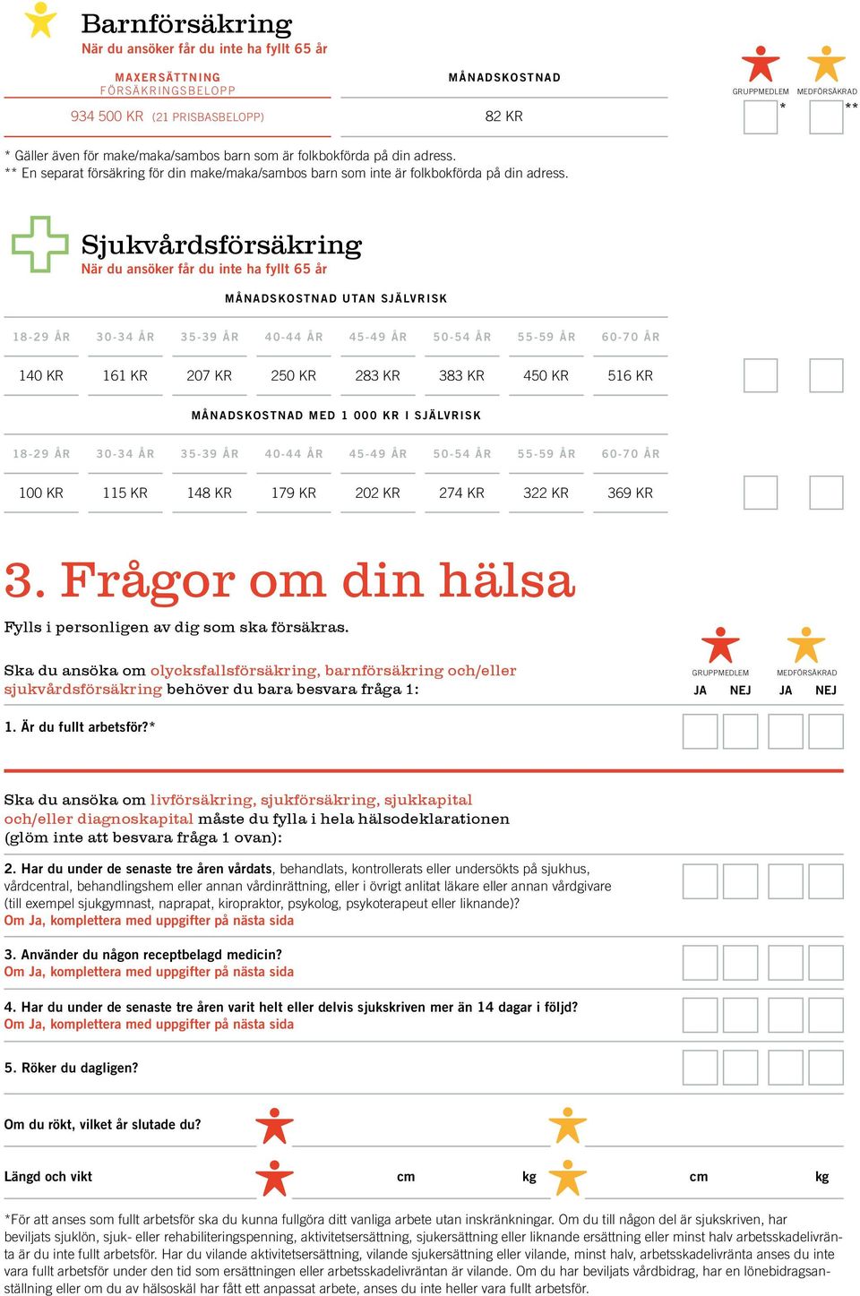 Sjukvårdsförsäkring UTAN SJÄLVRISK 18-29 ÅR 30-34 ÅR 35-39 ÅR 40-44 ÅR 45-49 ÅR 50-54 ÅR 55-59 ÅR 60-70 ÅR 140 KR 161 KR 207 KR 250 KR 283 KR 383 KR 450 KR 516 KR MED 1 000 KR I SJÄLVRISK 18-29 ÅR