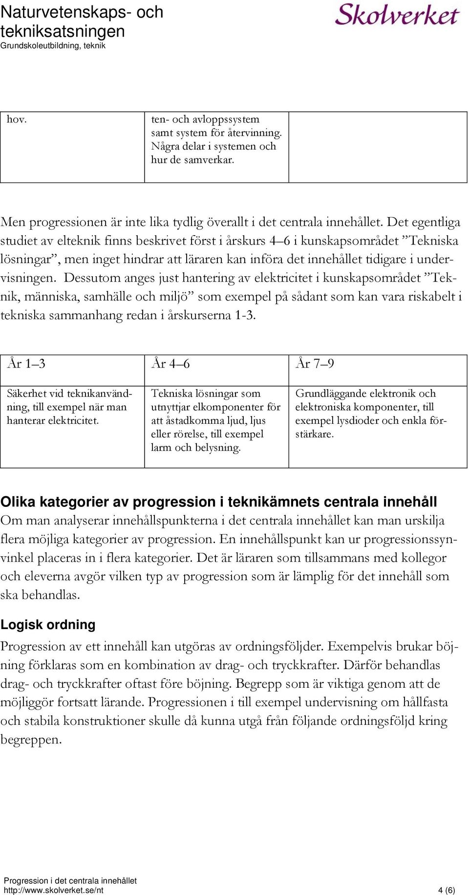 Dessutom anges just hantering av elektricitet i kunskapsområdet Teknik, människa, samhälle och miljö som exempel på sådant som kan vara riskabelt i tekniska sammanhang redan i årskurserna 1-3.