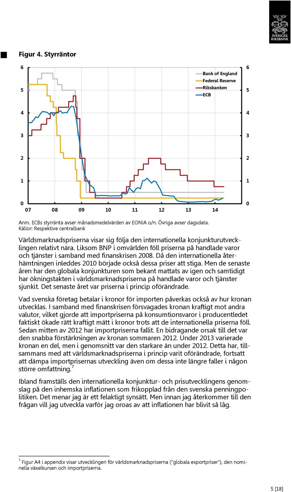 Liksom BNP i omvärlden föll priserna på handlade varor och tjänster i samband med finanskrisen 28. Då den internationella återhämtningen inleddes 21 började också dessa priser att stiga.