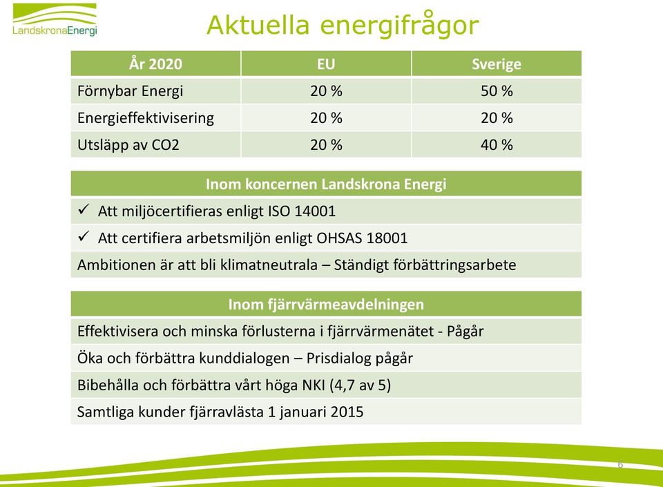 klimatneutrala Ständigt förbättringsarbete Inom fjärrvärmeavdelningen Effektivisera och minska förlusterna i fjärrvärmenätet - Pågår