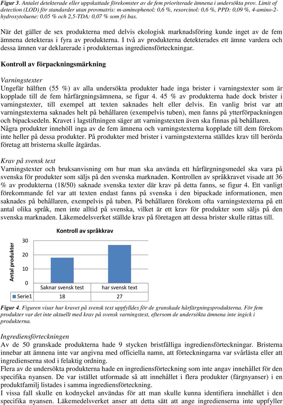 När det gäller de sex produkterna med delvis ekologisk marknadsföring kunde inget av de fem ämnena detekteras i fyra av produkterna.