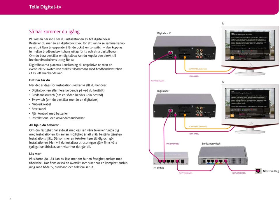 Om du bara beställer en digitalbox kan du koppla den direkt till bredbandsswitchens uttag för tv.