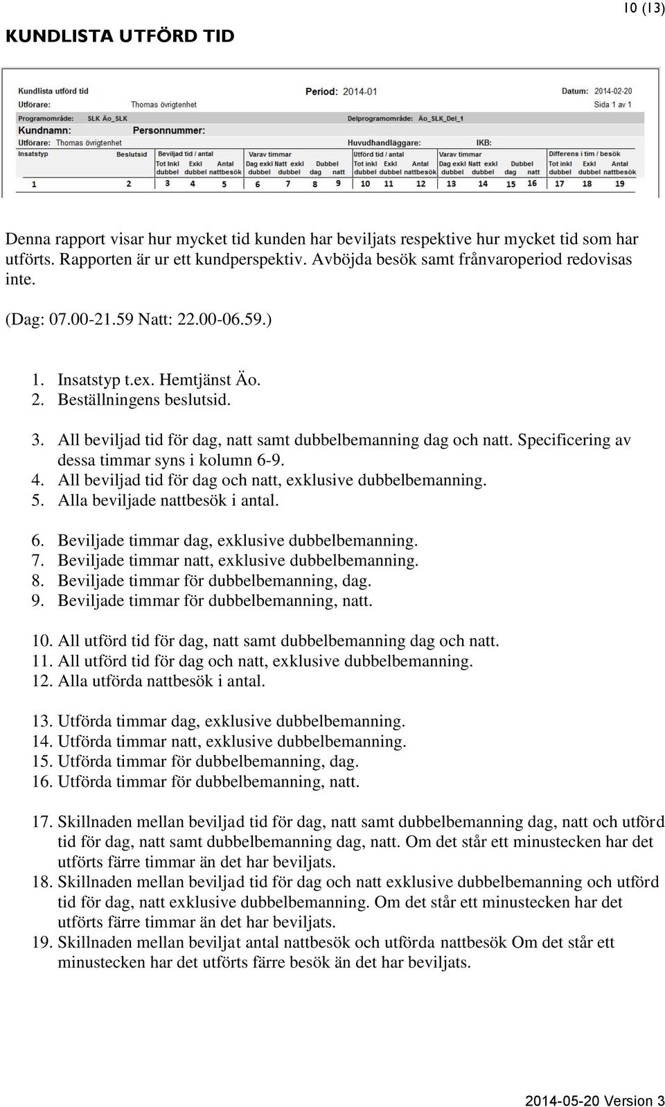 All beviljad tid för dag, natt samt dubbelbemanning dag och natt. Specificering av dessa timmar syns i kolumn 6-9. 4. All beviljad tid för dag och natt, exklusive dubbelbemanning. 5.