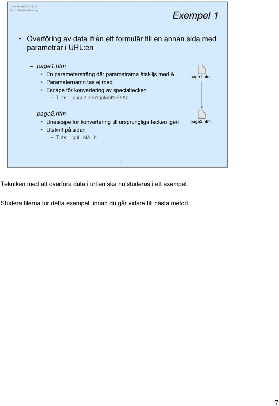 : page2.htm?gul&bl%e5&b page1.htm page2.htm Unescape för konvertering till ursprungliga tecken igen Utskrift på sidan T.ex.