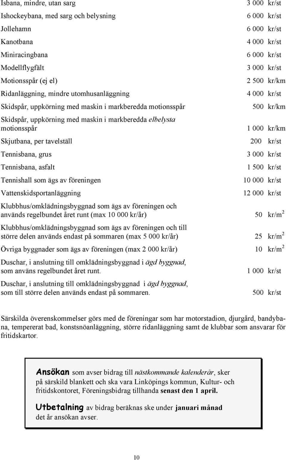 Vattenskidsportanläggning 3 000 kr/st 6 000 kr/st 6 000 kr/st 4 000 kr/st 6 000 kr/st 3 000 kr/st 2 500 kr/km 4 000 kr/st 500 kr/km 1 000 kr/km 200 kr/st 3 000 kr/st 1 500 kr/st 10 000 kr/st 12 000