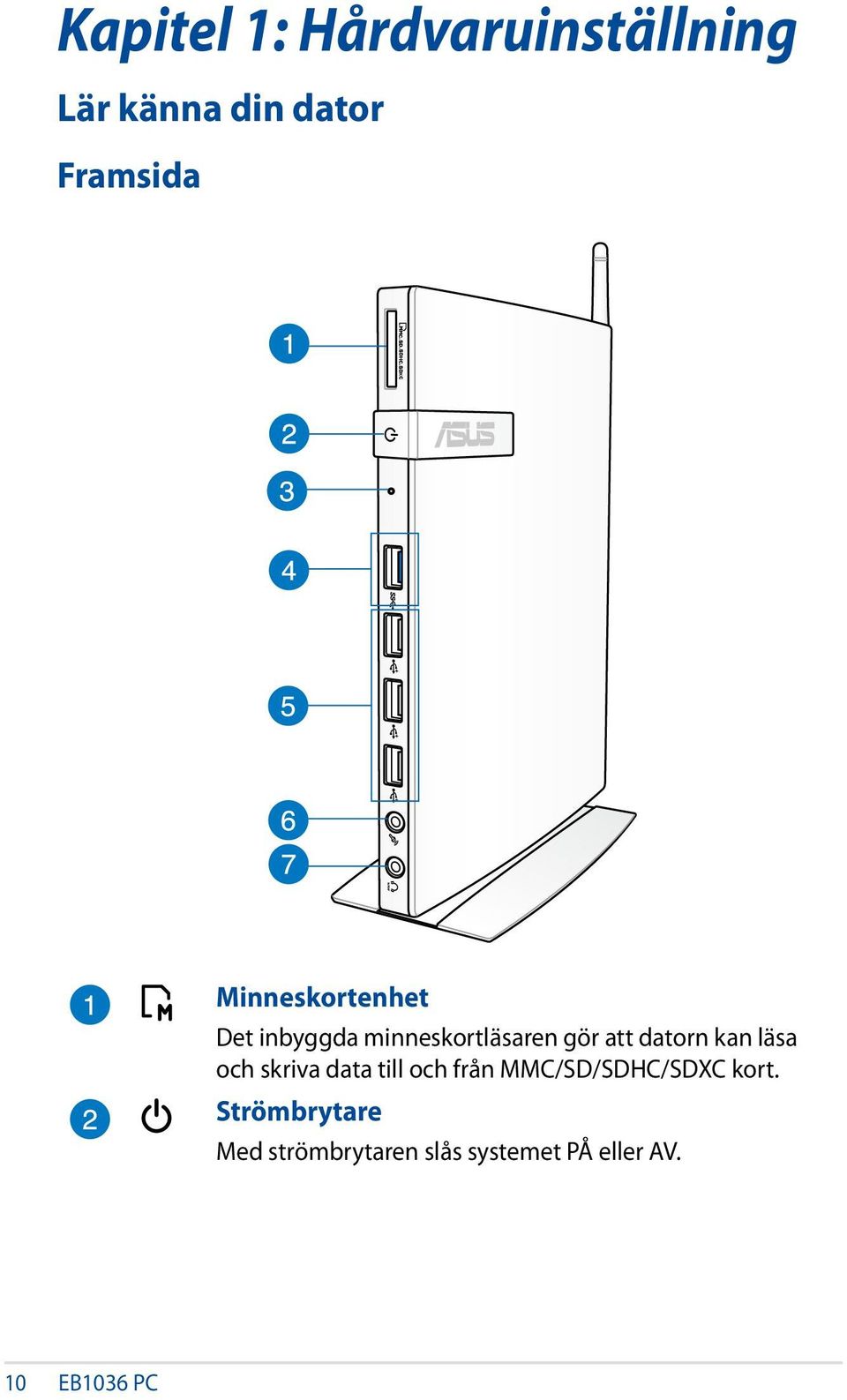 kan läsa och skriva data till och från MMC/SD/SDHC/SDXC kort.