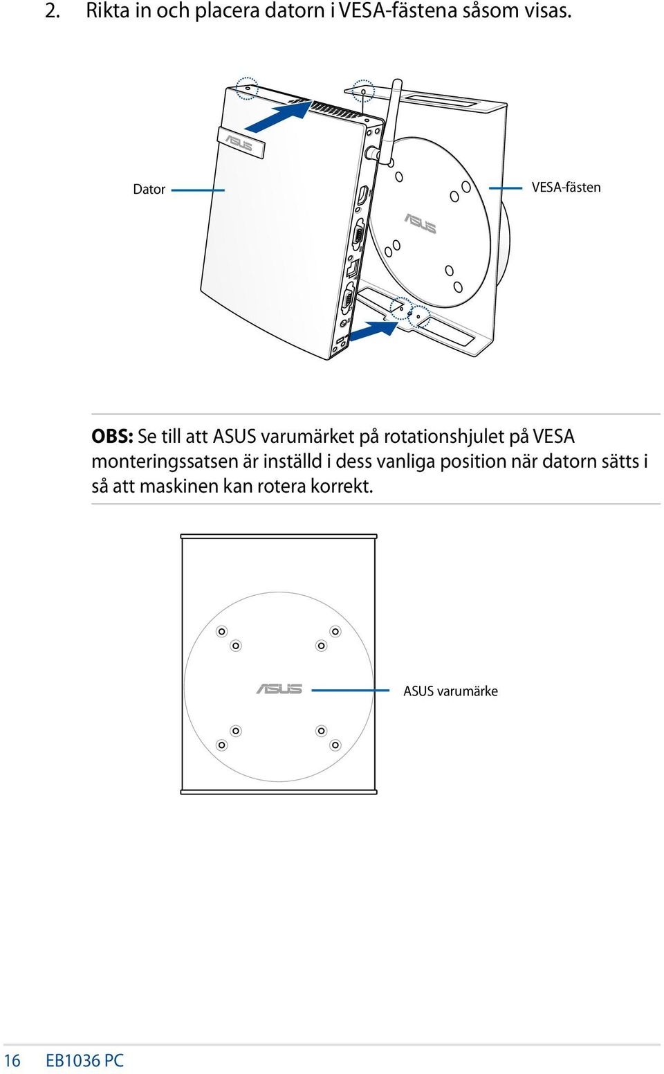 rotationshjulet på VESA monteringssatsen är inställd i dess vanliga