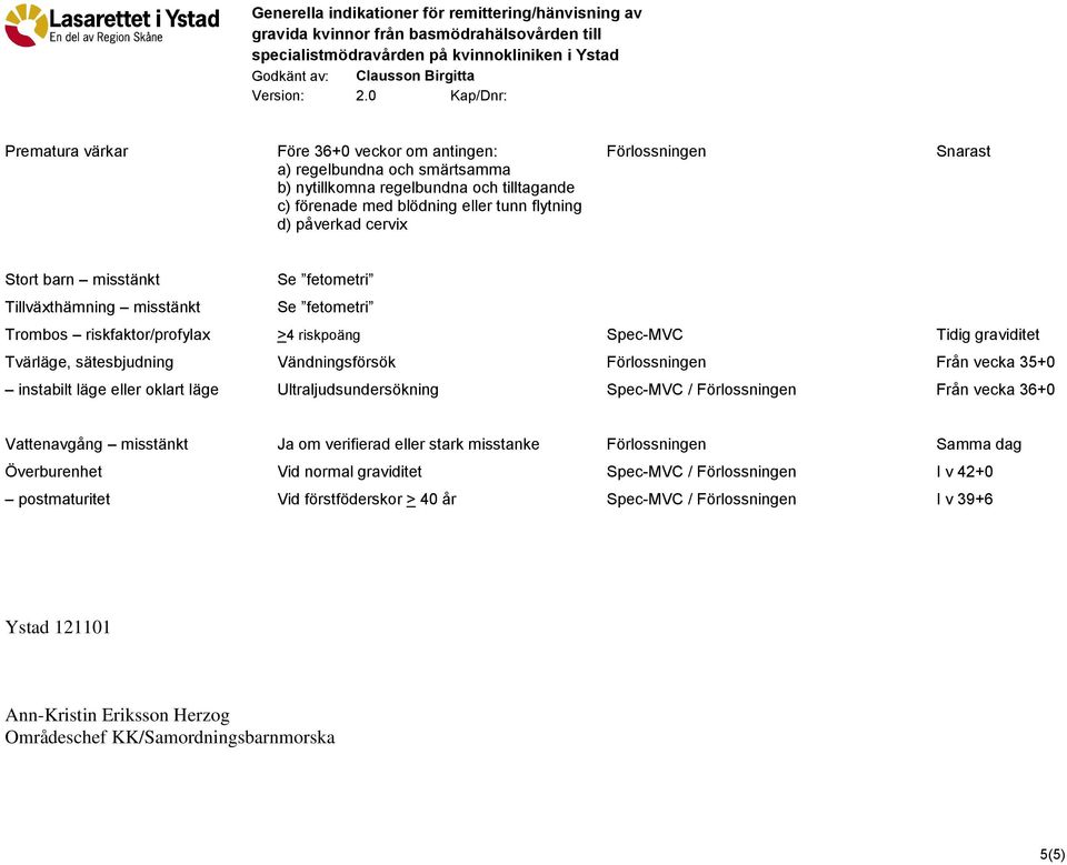 Förlossningen Från vecka 35+0 instabilt läge eller oklart läge Ultraljudsundersökning Spec-MVC / Förlossningen Från vecka 36+0 Vattenavgång misstänkt Ja om verifierad eller stark misstanke