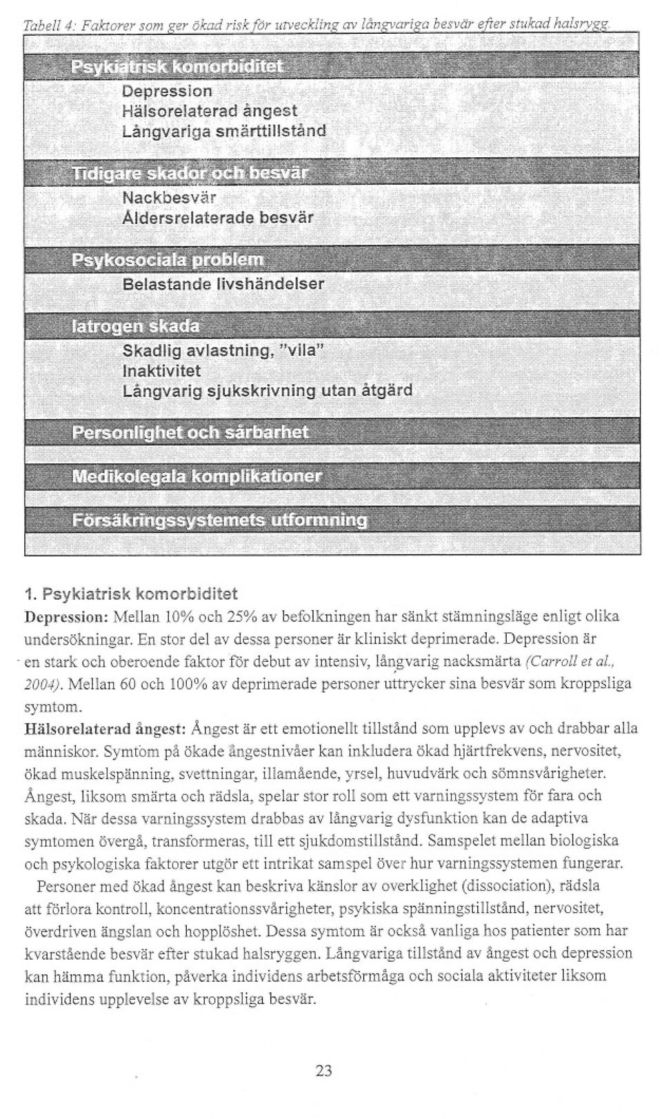 Hälsorelaterad ångest: Ångest är ett emotionellt tillstånd som upplevs av och drabbar alla människor.