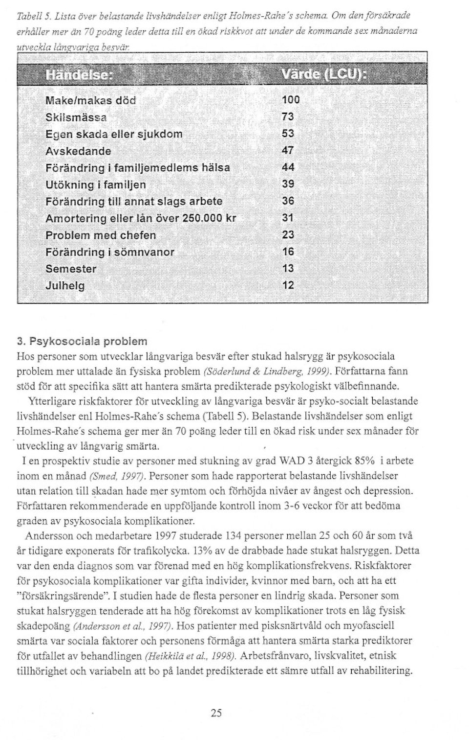 Psykosociala problem Hos personer som utvecklar långvariga besvär efter stukad halsrygg är psykosociala problem mer uttalade än fysiska problem (Söderlund & Lindberg, 1999).