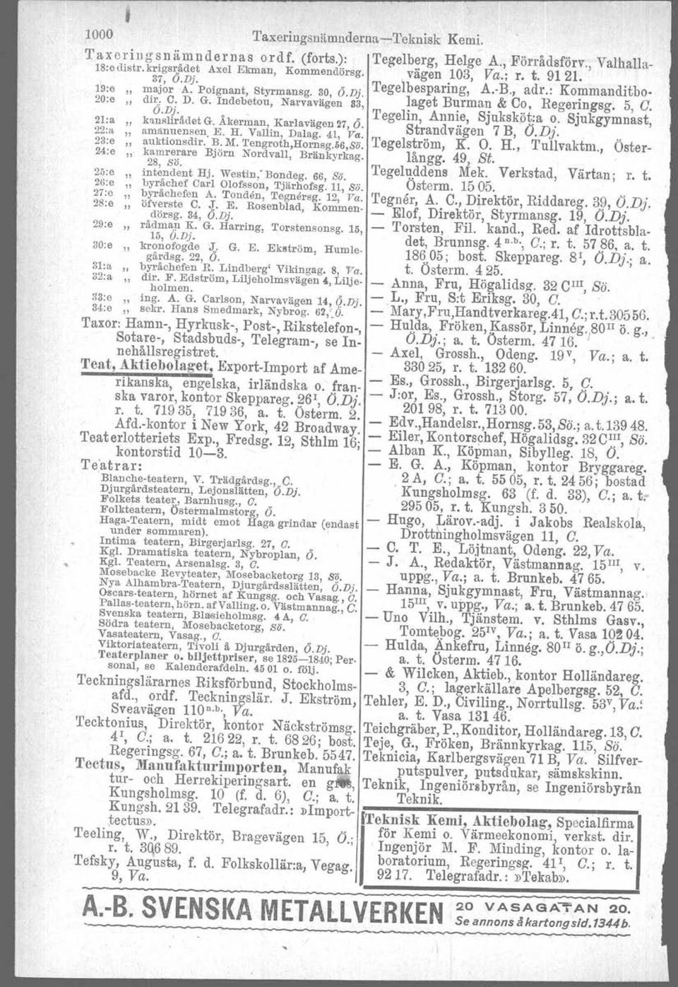 .. Tegelin, Annie, Sjuksköt.a o. Sjukgymnast, 21:a " kanslirådet G. Åkerman, Karlavagen 27, O. Strandvägen 7 B O D'J' 22:a " umanuenson E. H. Vallin, Dalag. 41, Va. T" ' T'. t.. 23:e " auktionsdir. B. M.
