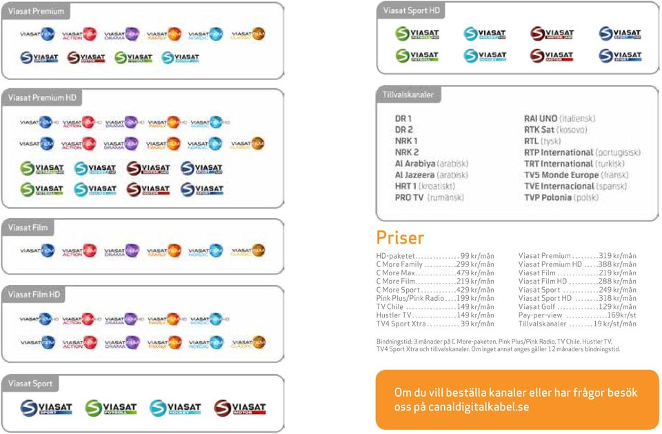 ..288 kr/mån Viasat Sport...249 kr/mån Viasat Sport HD...318 kr/mån Viasat Golf....129 kr/mån Pay-per-view...169kr/st Tillvalskanaler.