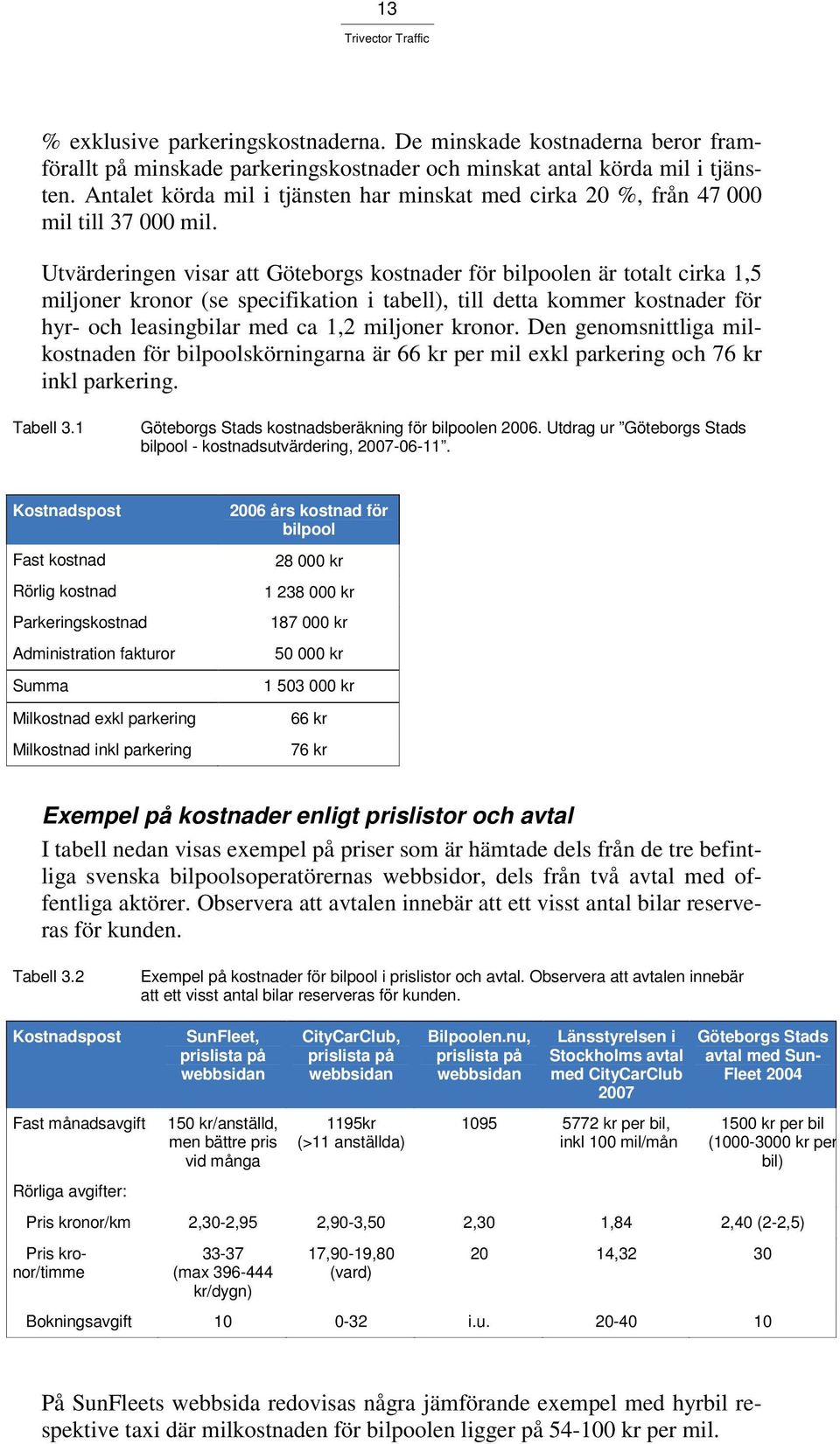 Utvärderingen visar att Göteborgs kostnader för bilpoolen är totalt cirka 1,5 miljoner kronor (se specifikation i tabell), till detta kommer kostnader för hyr- och leasingbilar med ca 1,2 miljoner