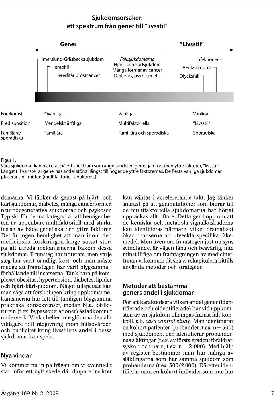 Infektioner A-vitaminbrist Olycksfall Förekomst Ovanliga Vanliga Vanliga Predisposition Mendelskt ärftliga Multifaktoriella Livsstil Familjära/ Familjära Familjära och sporadiska Sporadiska