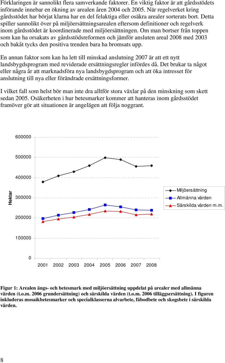 Detta spiller sannolikt över på miljöersättningsarealen eftersom definitioner och regelverk inom gårdsstödet är koordinerade med miljöersättningen.