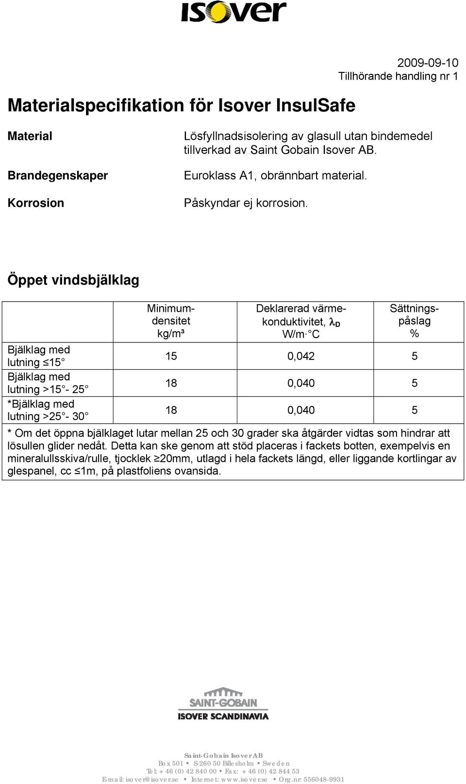 Öppet vindsbjälklag Minimumdensitet kg/m³ Deklarerad värmekonduktivitet, λ D W/m C Sättningspåslag % Bjälklag med lutning 15 15 0,042 5 Bjälklag med lutning >15-25 18 0,040 5 *Bjälklag med lutning