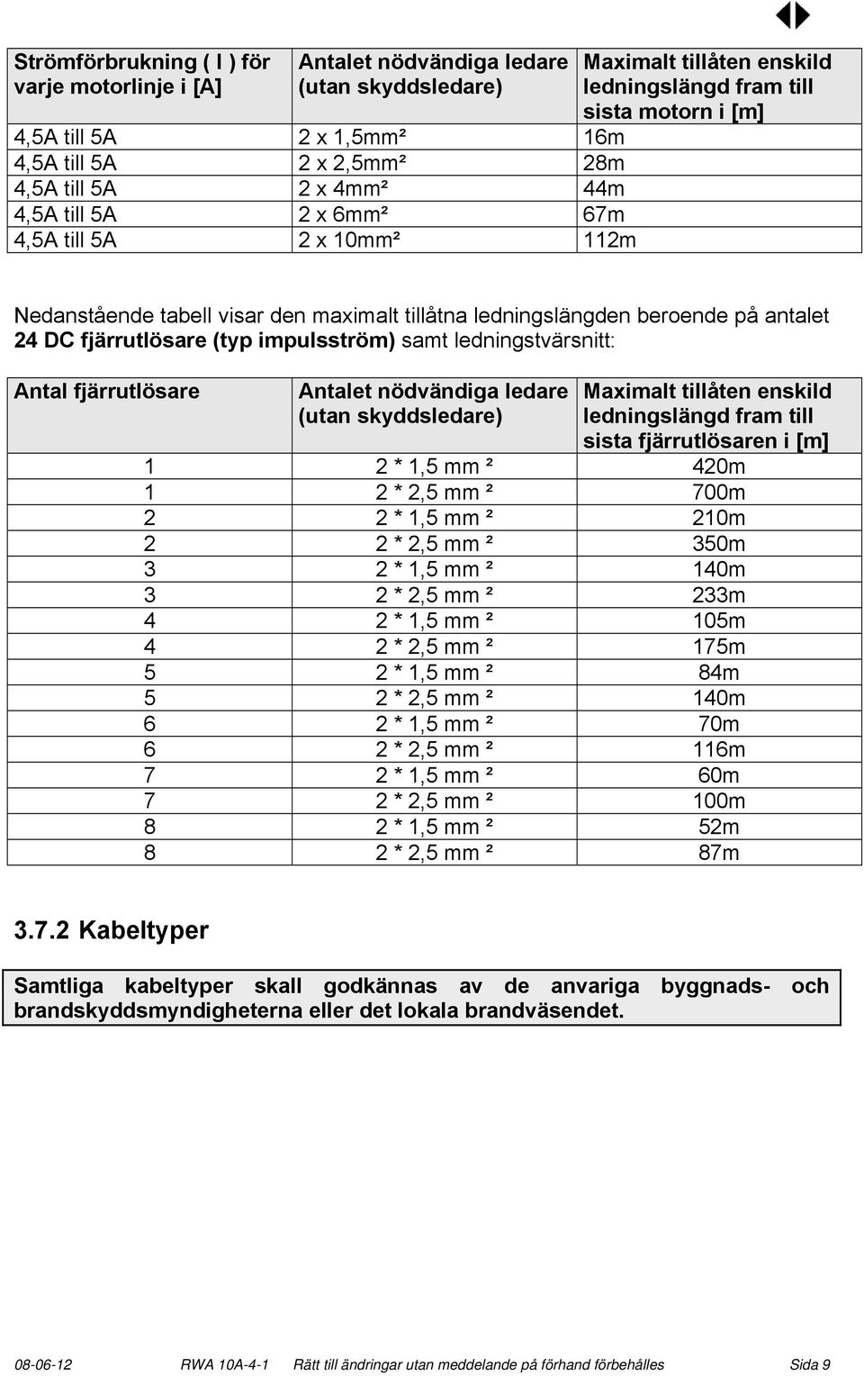 fjärrutlösare (typ impulsström) samt ledningstvärsnitt: Antal fjärrutlösare Antalet nödvändiga ledare (utan skyddsledare) Maximalt tillåten enskild ledningslängd fram till sista fjärrutlösaren i [m]