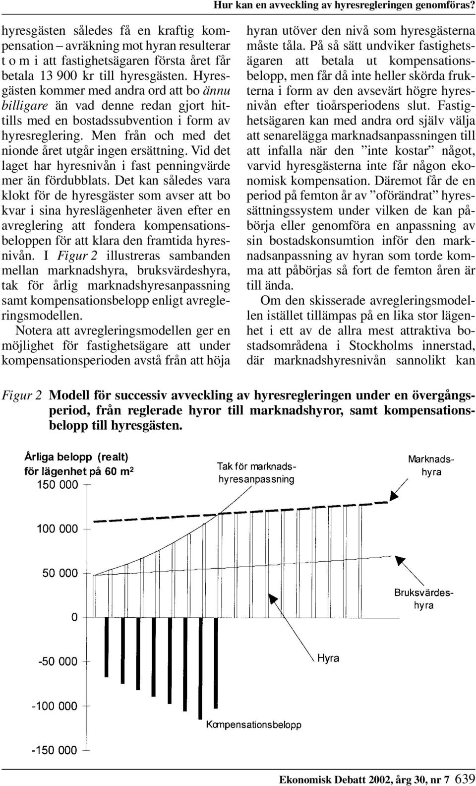 Hyresgästen kommer med andra ord att bo ännu billigare än vad denne redan gjort hittills med en bostadssubvention i form av hyresreglering. Men från och med det nionde året utgår ingen ersättning.