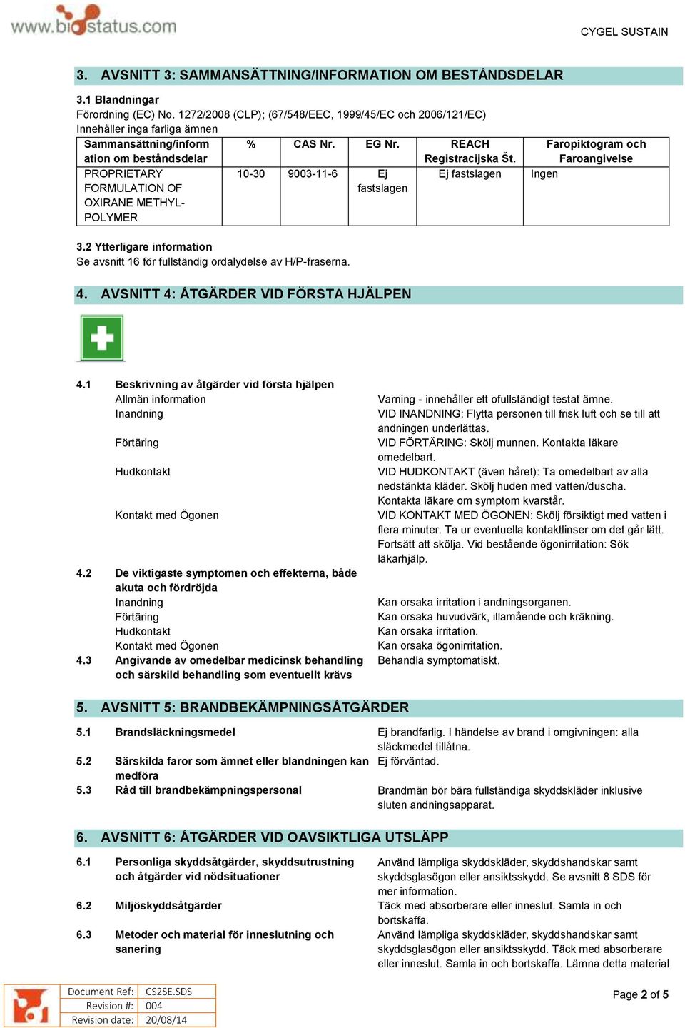 PROPRIETARY FORMULATION OF OXIRANE METHYL- POLYMER 10-30 9003-11-6 Ej fastslagen Faropiktogram och Faroangivelse 3.2 Ytterligare information Se avsnitt 16 för fullständig ordalydelse av H/P-fraserna.