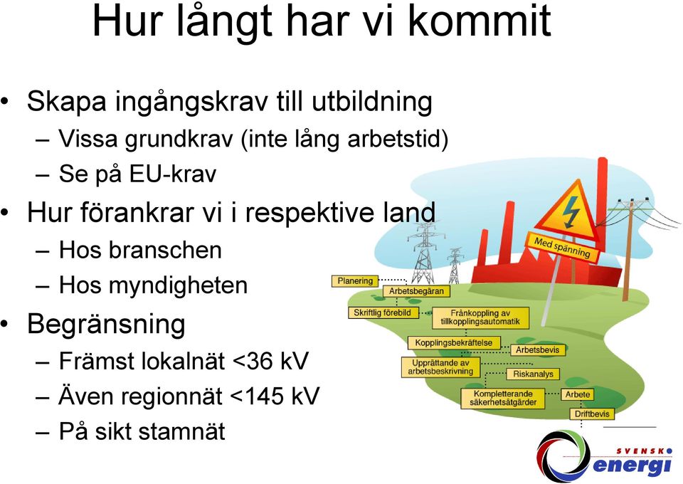 förankrar vi i respektive land Hos branschen Hos myndigheten