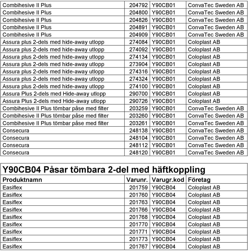 Coloplast AB Assura plus 2-dels med hide-away utlopp 274134 Y90CB01 Coloplast AB Assura plus 2-dels med hide-away utlopp 273904 Y90CB01 Coloplast AB Assura plus 2-dels med hide-away utlopp 274316
