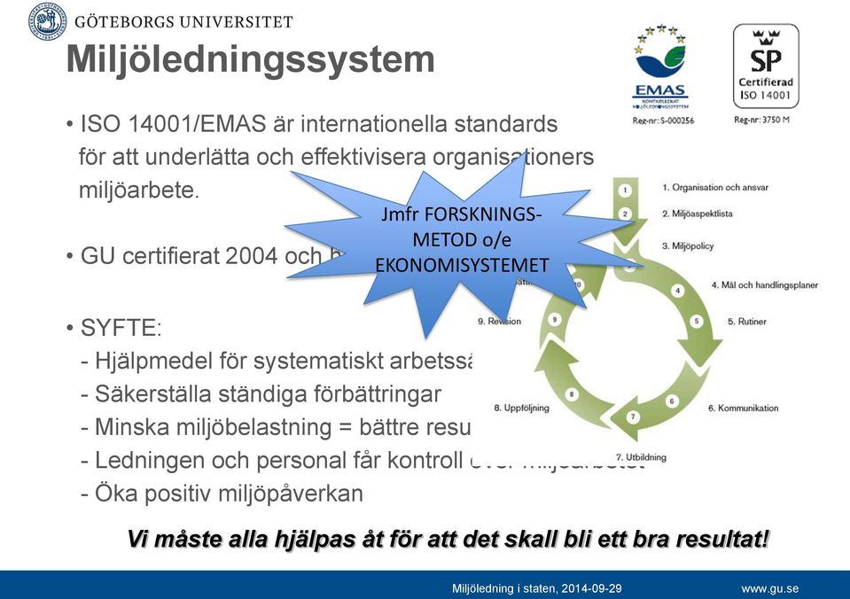 Jmfr FORSKNINGS- METOD o/e EKONOMISYSTEMET SYFTE: - Hjälpmedel för systematiskt arbetssätt - Säkerställa ständiga