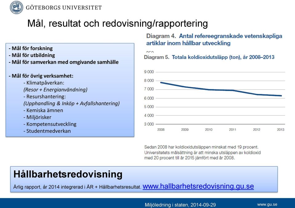 (Upphandling & Inköp + Avfallshantering) - Kemiska ämnen - Miljörisker - Kompetensutveckling - Studentmedverkan