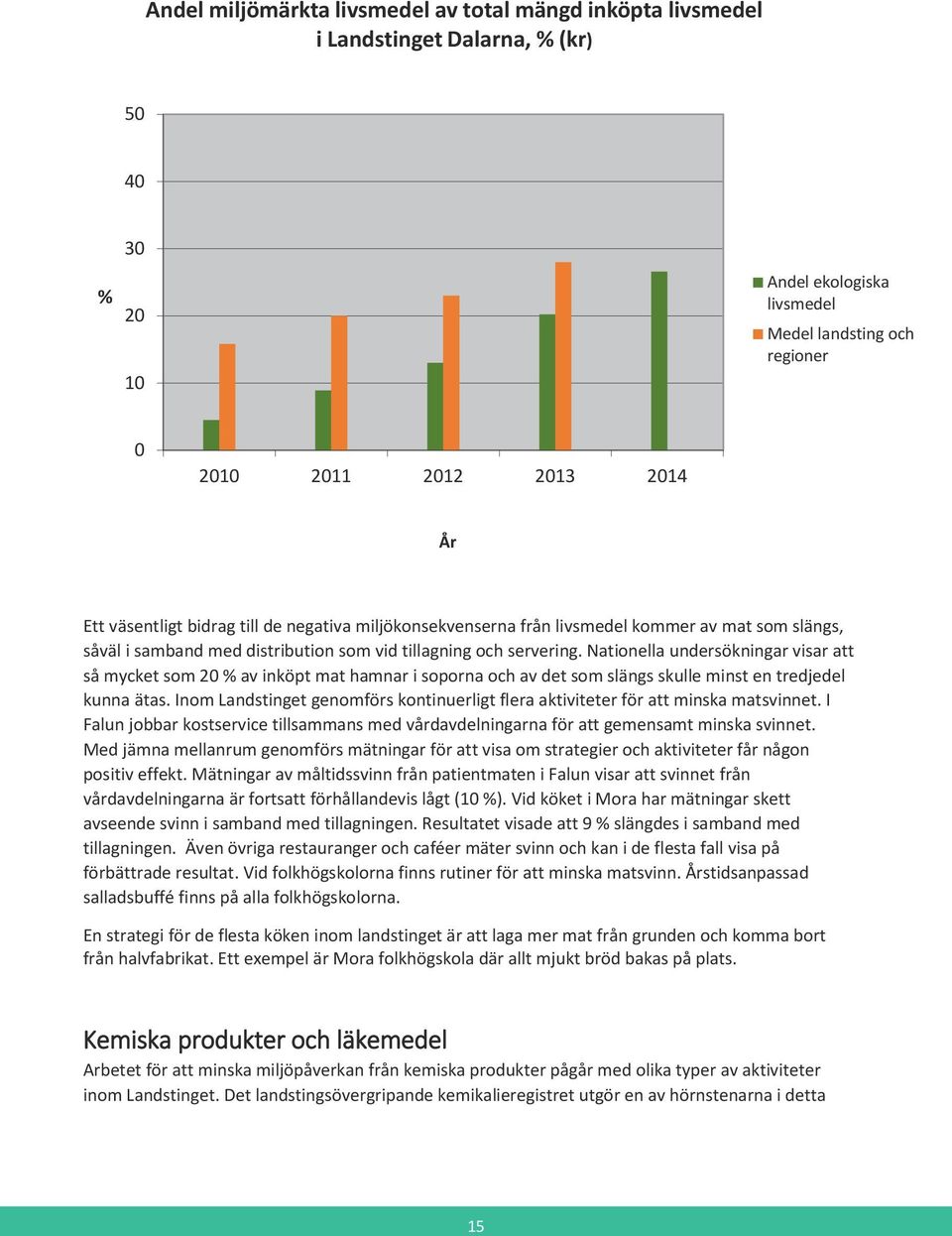 Nationella undersökningar visar att så mycket som 20 % av inköpt mat hamnar i soporna och av det som slängs skulle minst en tredjedel kunna ätas.