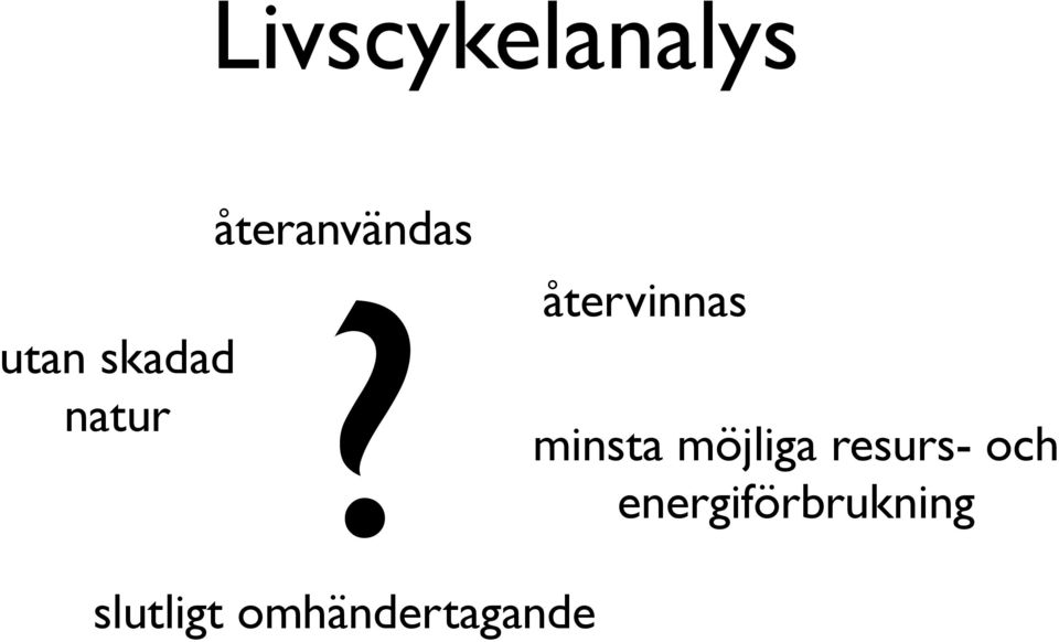 återvinnas minsta möjliga