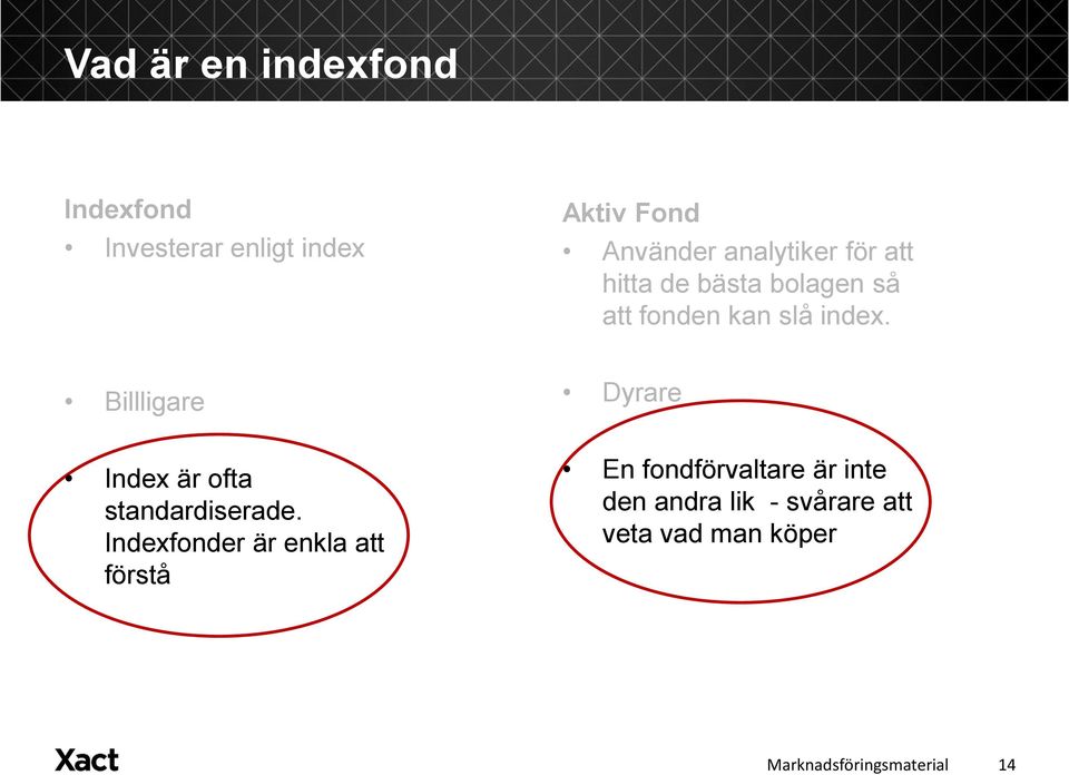 Billligare Index är ofta standardiserade.