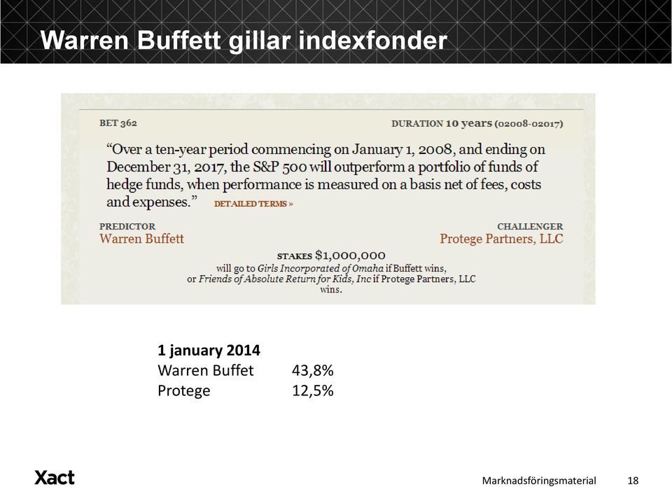 2014 Warren Buffet