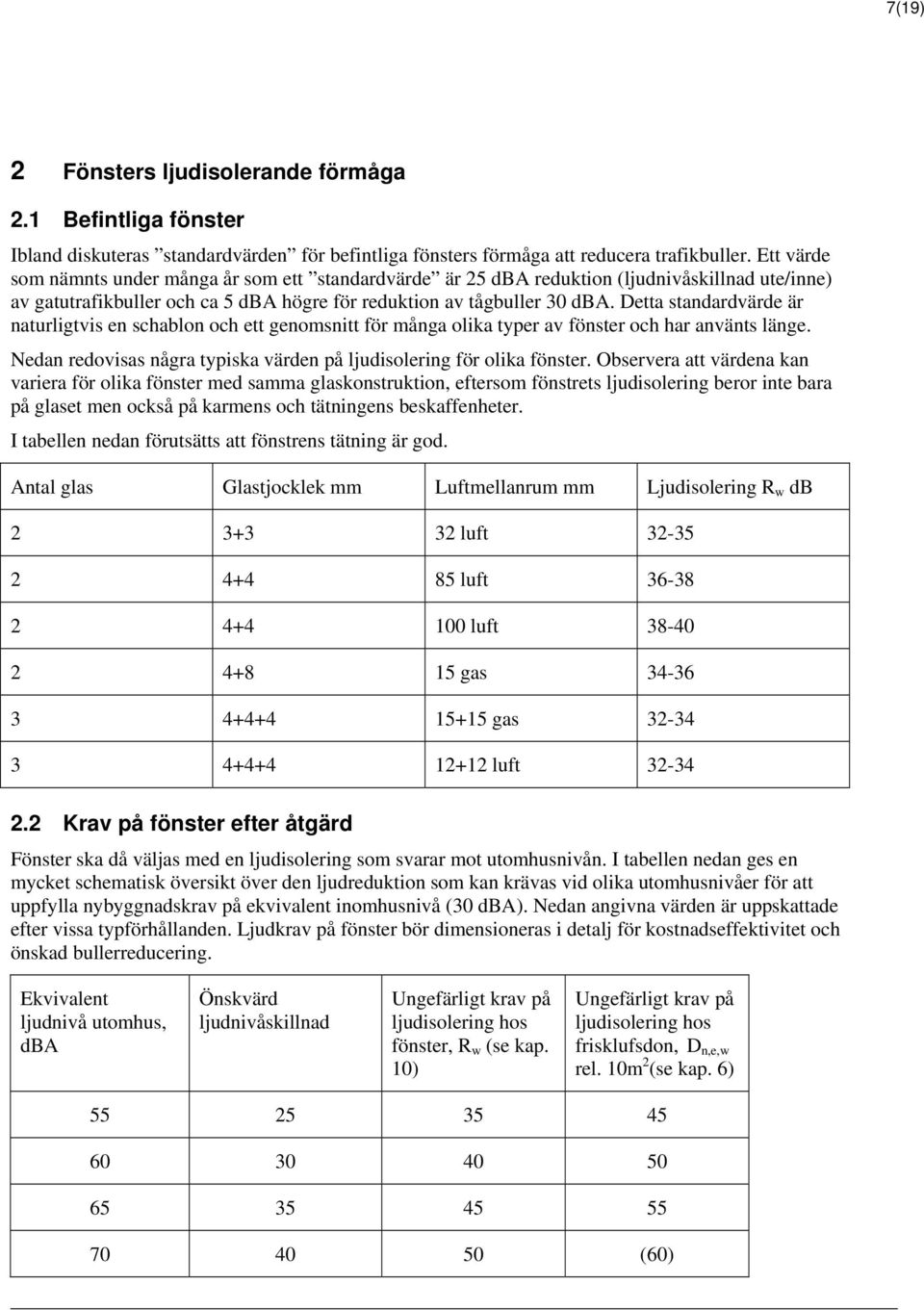 Detta standardvärde är naturligtvis en schablon och ett genomsnitt för många olika typer av fönster och har använts länge. Nedan redovisas några typiska värden på ljudisolering för olika fönster.