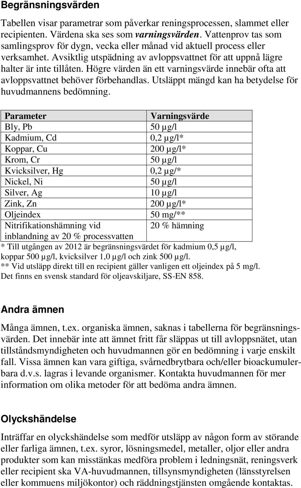 Högre värden än ett varningsvärde innebär ofta att avloppsvattnet behöver förbehandlas. Utsläppt mängd kan ha betydelse för huvudmannens bedömning.