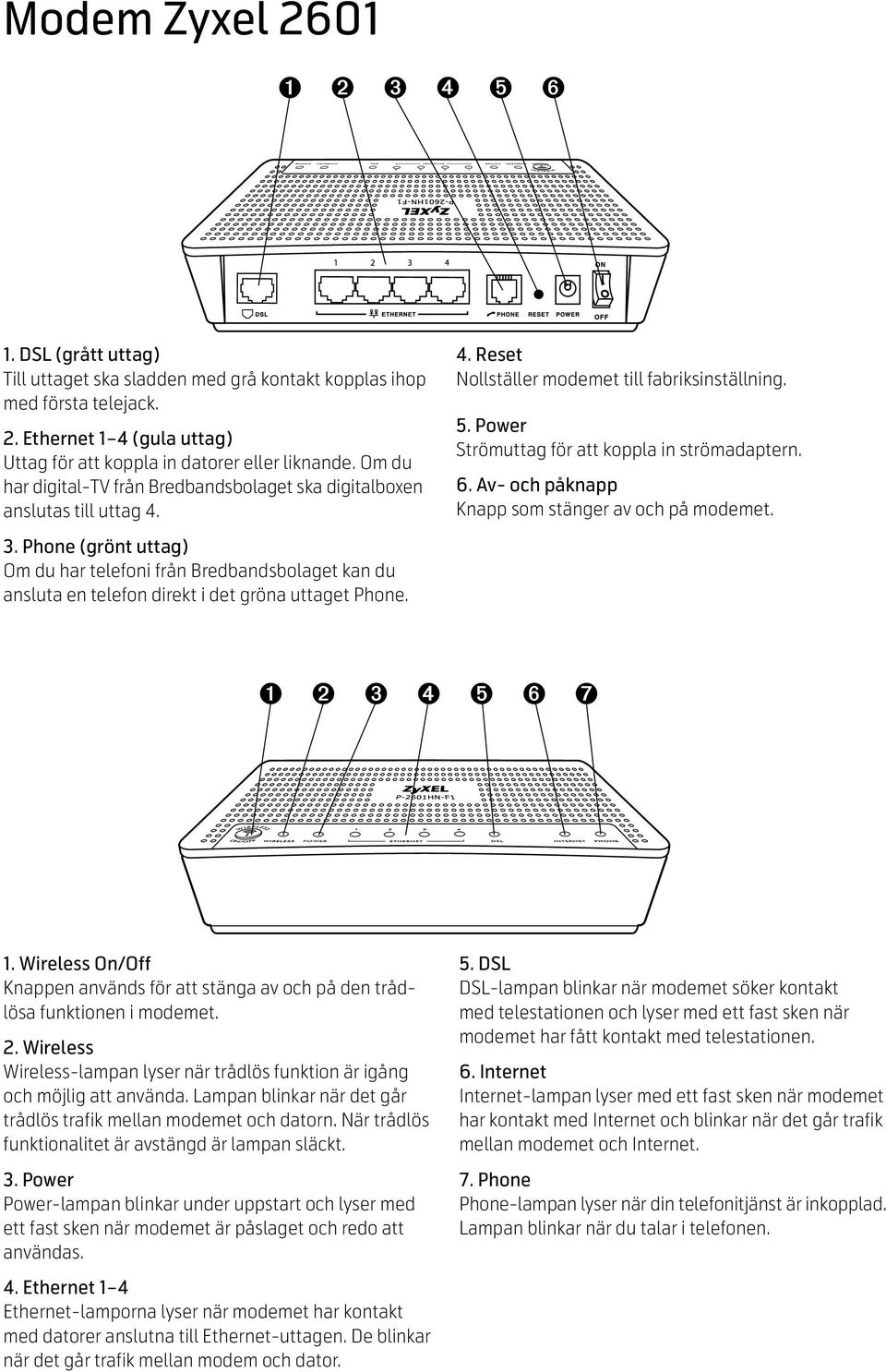 Phone (grönt uttag) Om du har telefoni från Bredbandsbolaget kan du ansluta en telefon direkt i det gröna uttaget Phone. 4. Reset Nollställer modemet till fabriksinställning. 5.