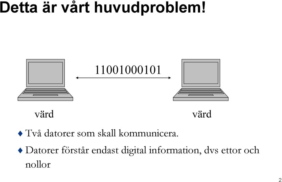 skall kommunicera.