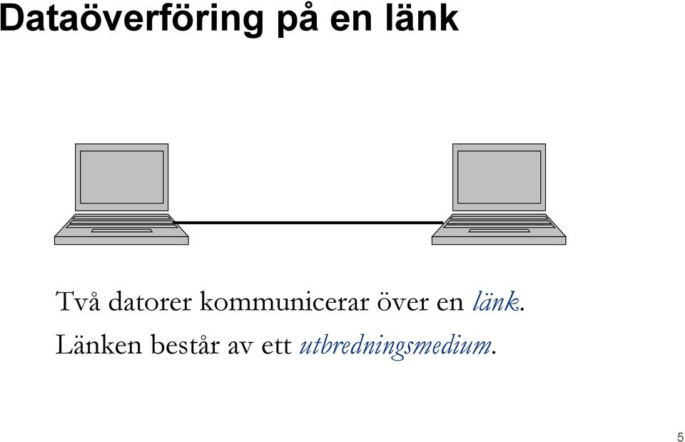 över en länk.