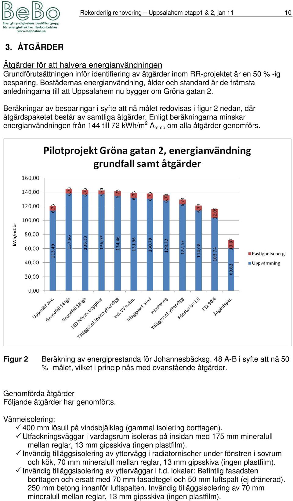 Bostädernas energianvändning, ålder och standard är de främsta anledningarna till att Uppsalahem nu bygger om Gröna gatan 2.