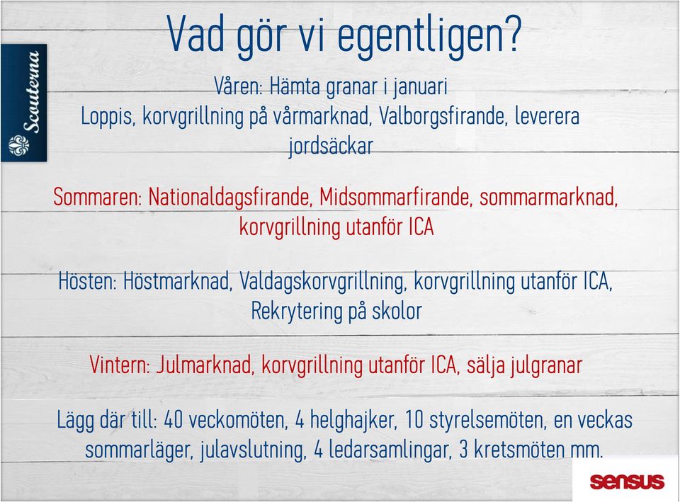 Nationaldagsf irande, Midsommarf irande, sommarmarknad, korvgrillning utanför ICA Hösten: Höstmarknad, Valdagskorvgrillning,